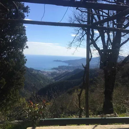 Vista Portofino *